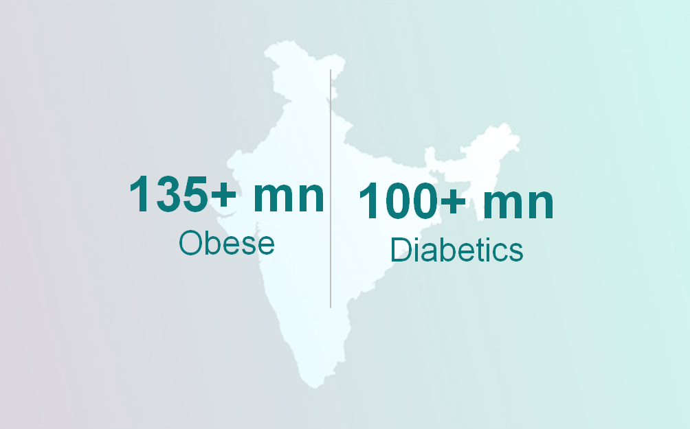 map_india